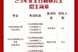 江南大学的研究生院在哪里