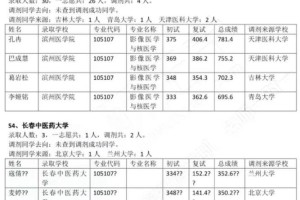 核医学哪个学校开启了