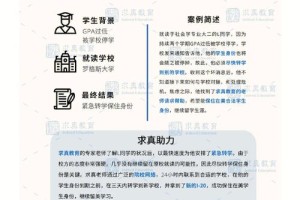 罗格斯大学专业哪个好