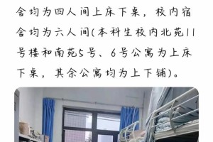 兰州交通大学公寓管理中心在哪里