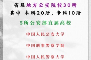 公安技术类院校有哪些