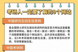 有关于考研的网站有哪些