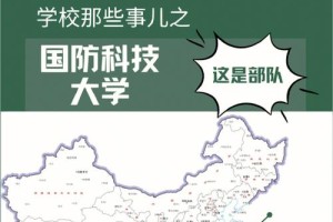 西南国防科技大学在哪里