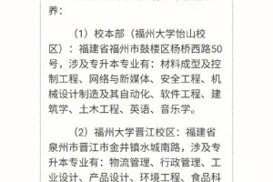 福州大学能保研哪些学校