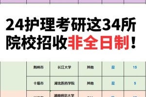 哪些学校招收护理研究生