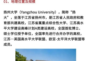 杨州都有哪些本科大学