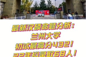 兰州大学汉硕怎么样