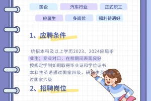 2o15年软件本科学历哪里招聘