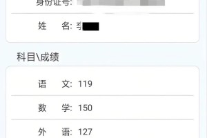 sat2数学满分是多少