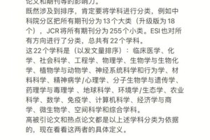 esi高被引论文 怎么定义的