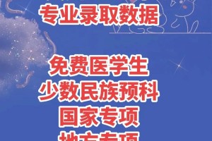 贵州中医药大学专业怎么样