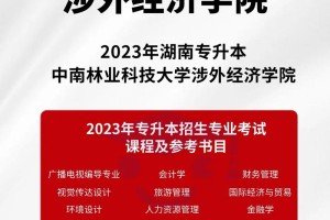 中南林业科技涉外有哪些专业