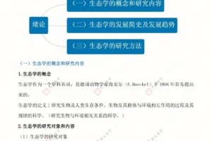 生态学属于哪个学科