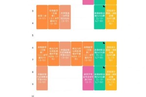 青岛农业大学都有哪些选课