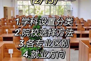 经济学哪个方向好