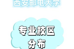 西安邮电大学有哪些专业