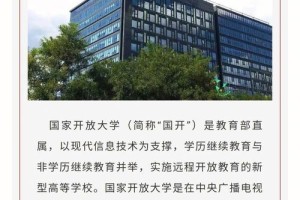 国家开放大学在哪个省