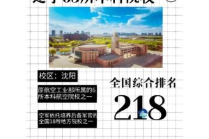 空军航空航天大学哪里