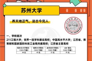 苏州大学材料类有哪些学科