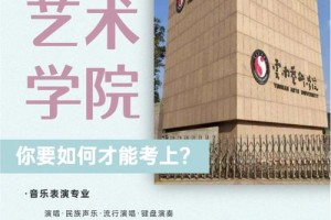 云南美术大学学校有哪些