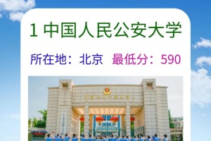 可以报考刑警的大学有哪些