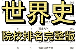 哪个学校有历史专业