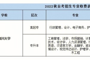 四川大学的学费多少