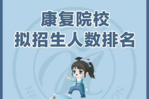 浙江哪个大学有康复专业