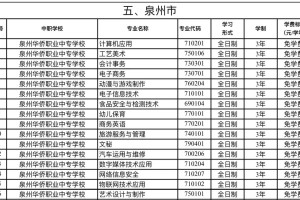 泉州哪个职业比较好