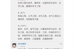 天津大学主修学科有哪些