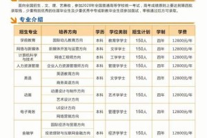 东湖学院哪些专业比较突出