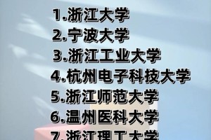 浙江有哪些私立大学可以买