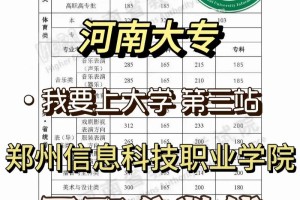 郑州信息学院属于哪个区