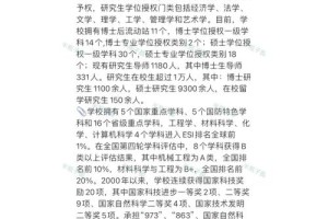 化学前1%的学校有哪些