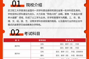 武汉轻工大学主要专业有哪些