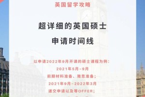 申请英国研究生多久能收offer