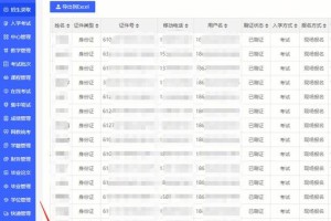 硕士报名系统关闭怎么办