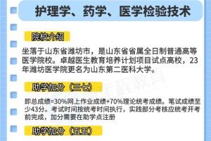 怎么报考山东大学自考本科