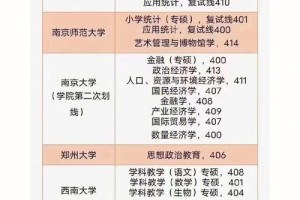 370分能上哪个大学