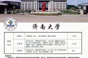 济南大学师范类怎么样