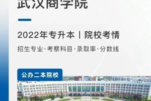 武汉商学院学风怎么样