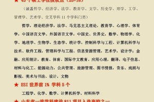 曲阜师范大学处分有哪些