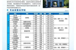 河南大学成人本科怎么上课