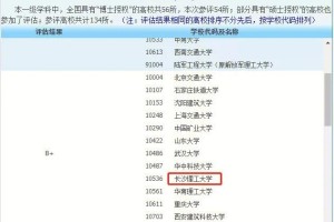 湖南哪些学是土木工程