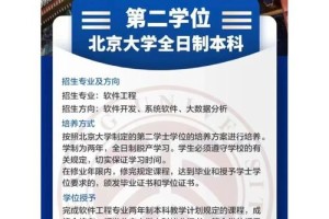 北大成教 本科 怎么样