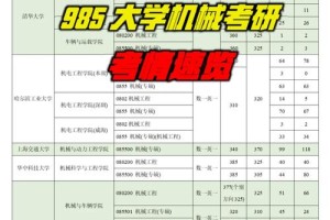 985机械哪个好