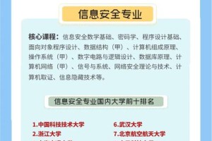 武汉大学怎么查到学生信息网