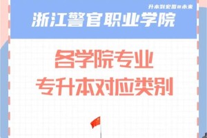 警官学校换专业表怎么写