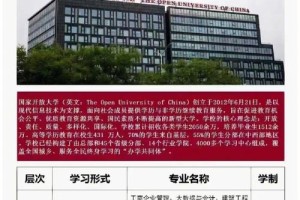 国家开放大学分校怎么开