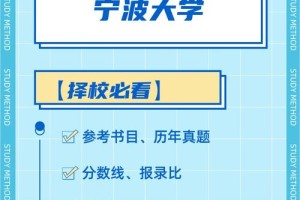 宁波大学新闻学怎么样